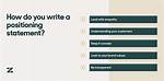 How Do You Write a Position Statement?