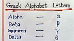 How Do You Write Alpha and Beta in Word?
