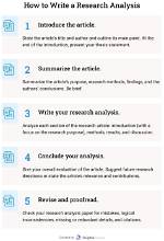 How Do You Write an Analysis Document?