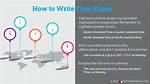 How Do You Write Eastern Standard Time?