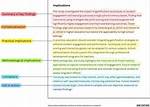 How Do You Write Implications for Practice? Check This out | Implications for Practice Meaning