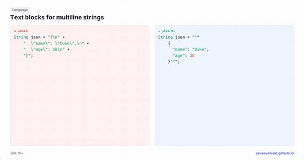 How Do You Write Multiline Strings in Go?