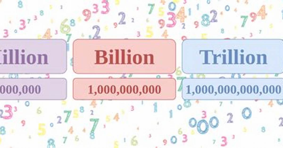 How Do You Write Trillion?