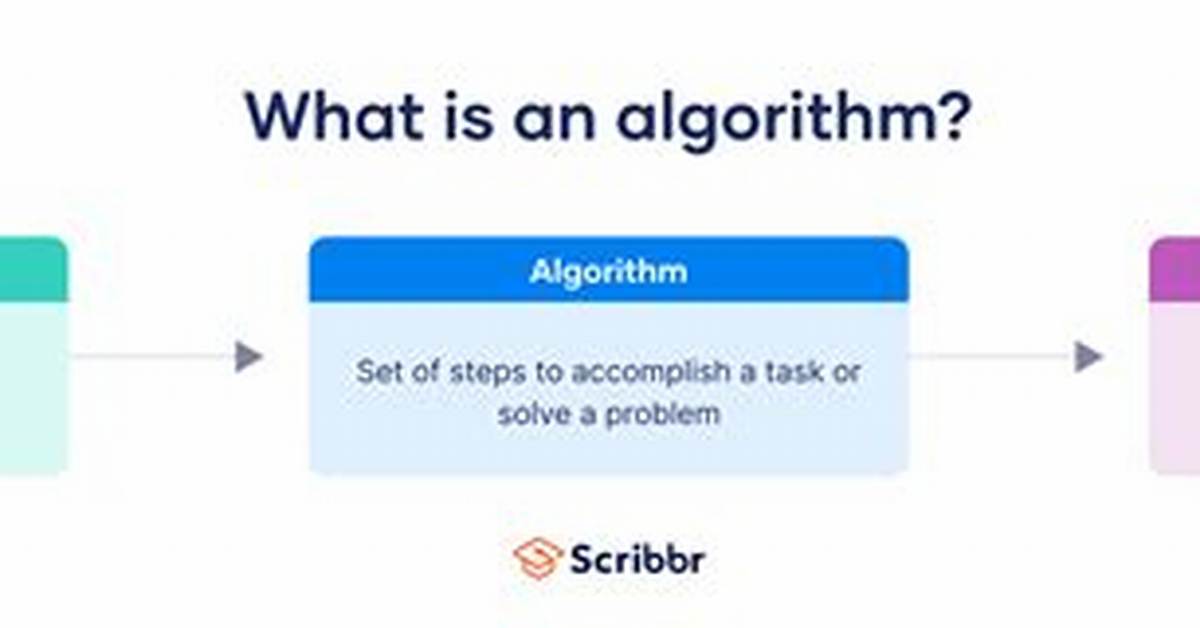 How Does a * Algorithm Work?
