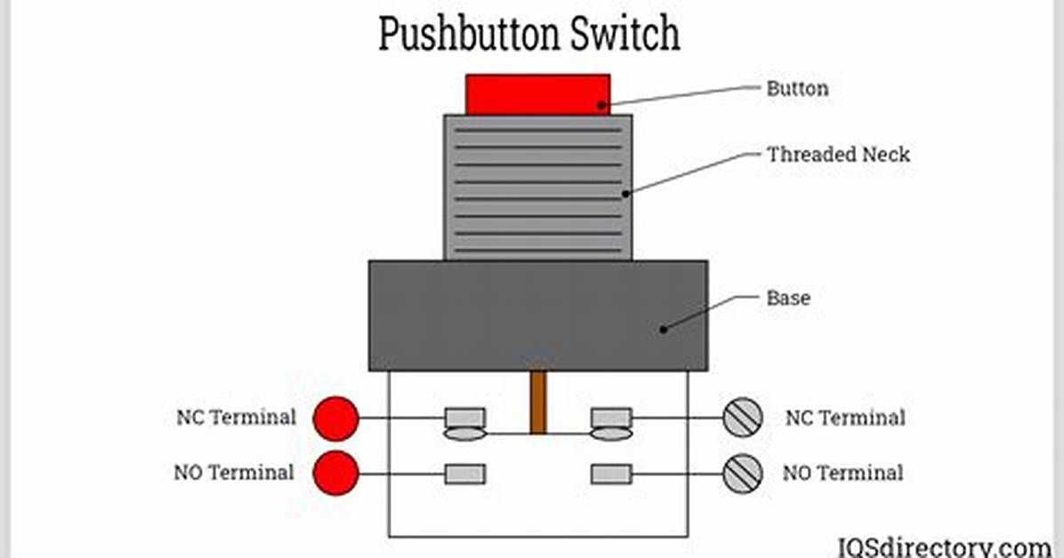 How Does a Bell Push Work
