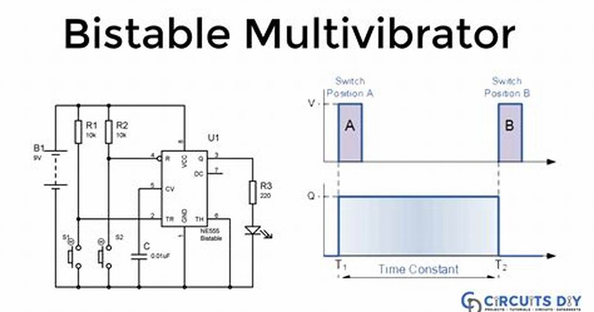 How Does a Bistable Circuit Work?