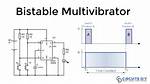 How Does a Bistable Circuit Work?