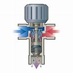 How Does a Blending Valve Work