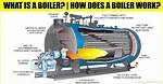 How Does a Boiler Work