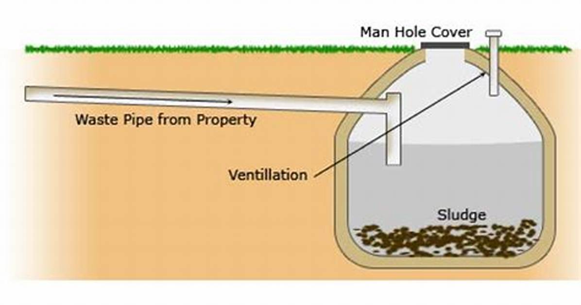 How Does a Cesspool Work?