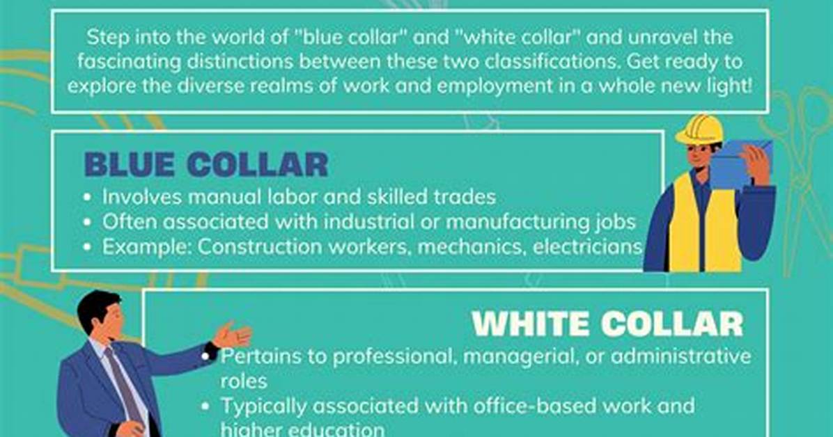 How Does a Collar Work?