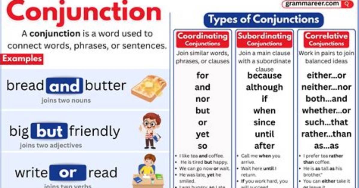 How Does a Conjunction Work in a Sentence?