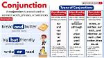 How Does a Conjunction Work in a Sentence?