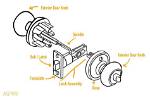 How Does a Door Catch Work