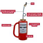 How Does a Drip Torch Work