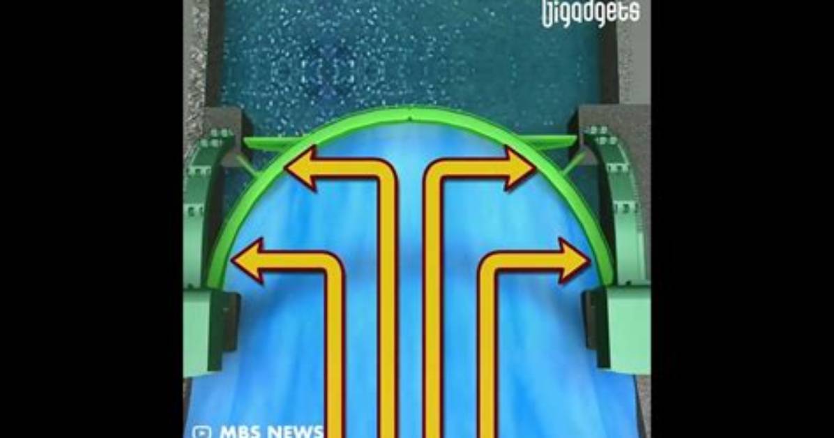 How Does a Floodgate Work?