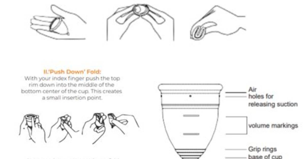 How Does a Flow Cup Work