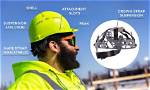 How Does a Hard Hat Work?