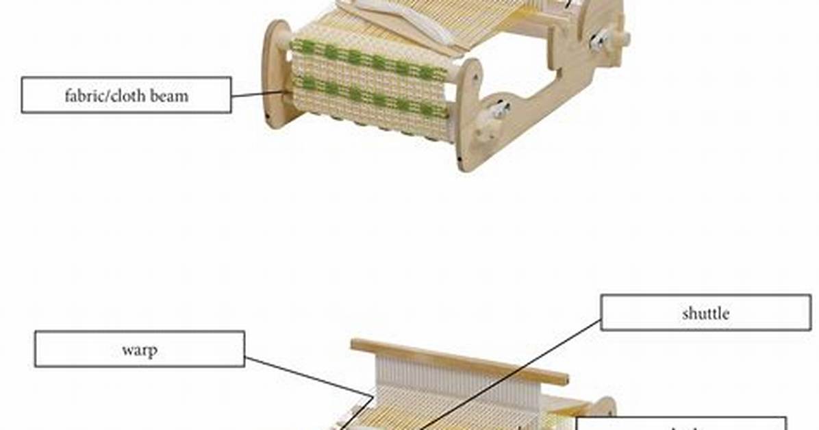 How Does a Heddle Work?