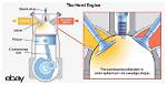 How Does a Hemispherical Engine Work?