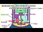 How Does a Hermetically Sealed Compressor Work?