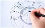 How Does a Horoscope Work?
