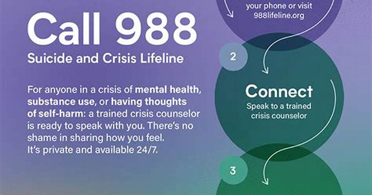 How Does a Hotline Work?