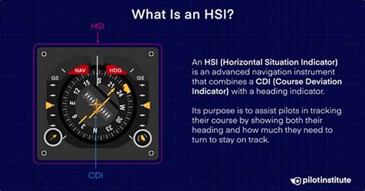 How Does a Hsi Work