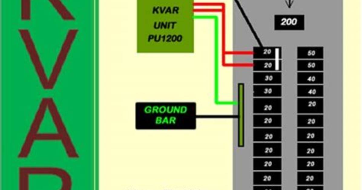 How Does a Kvar Unit Work?