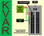 How Does a Kvar Unit Work?