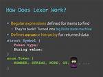 How Does a Lexer Work