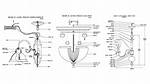 How Does a Light Fixture Work?
