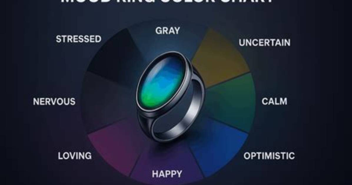 How Does a Mood Ring Work?