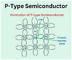How Does a P Type Semiconductor Work