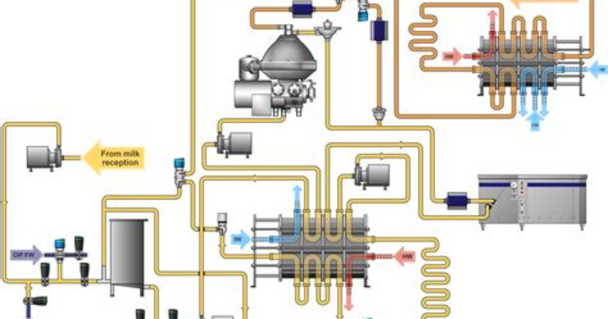 How Does a Pasteurizer Work?