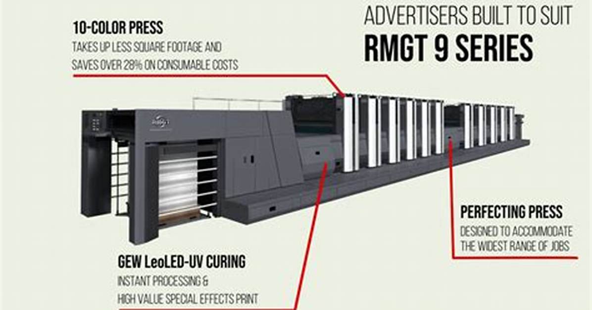 How Does a Perfecting Press Work?