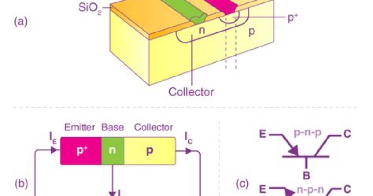 How Does a Pnp Junction Work?