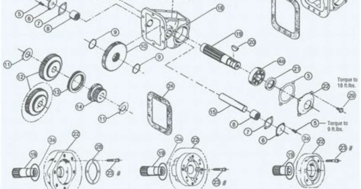 How Does a Pto Switch Work