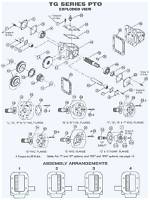 How Does a Pto Switch Work
