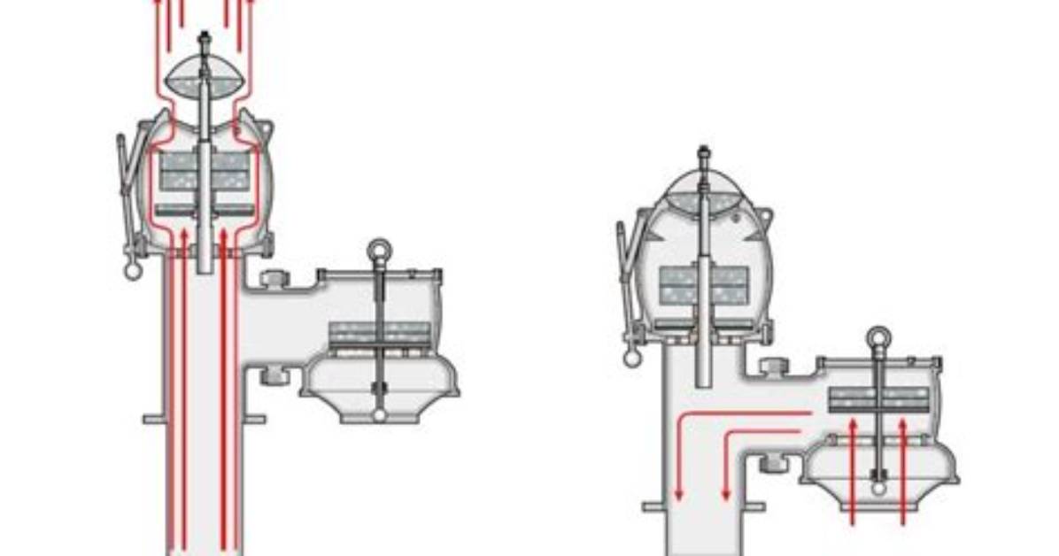 How Does a Pv Valve Work