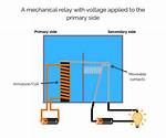 How Does a Relay Work