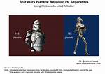 How Does a Republic Differ from a Democracy?