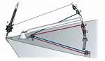 How Does a Self Tacking Jib Work?