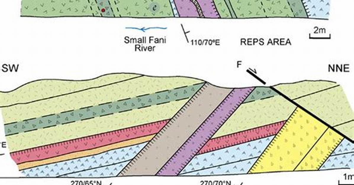 How Does a Sheeted Dike Complex Form?