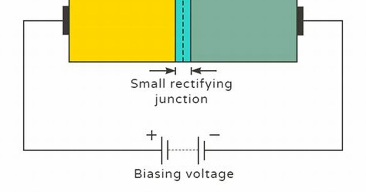 How Does a Shockley Diode Work?