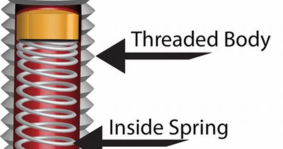 How Does a Spring Pin Work