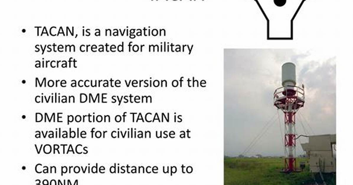 How Does a Tacan Work
