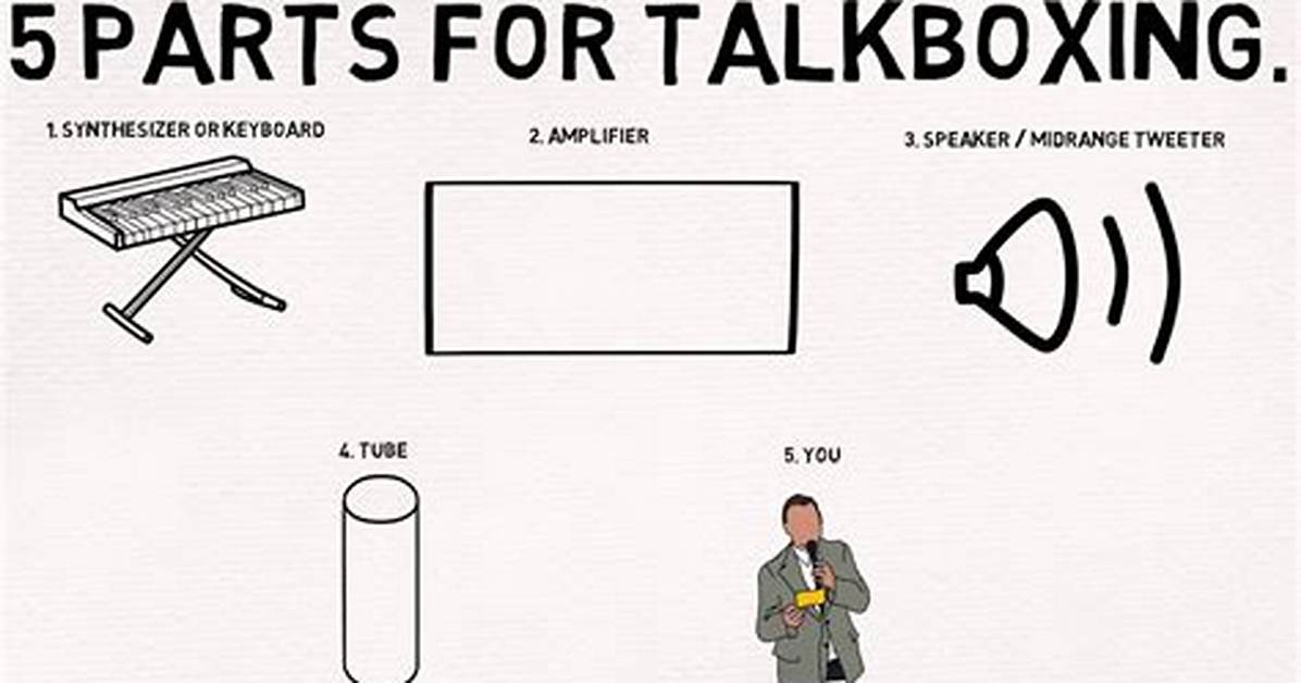 How Does a Talkbox Work