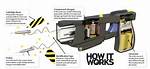 How Does a Taser Work