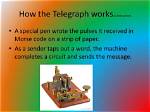 How Does a Telegraph Work?